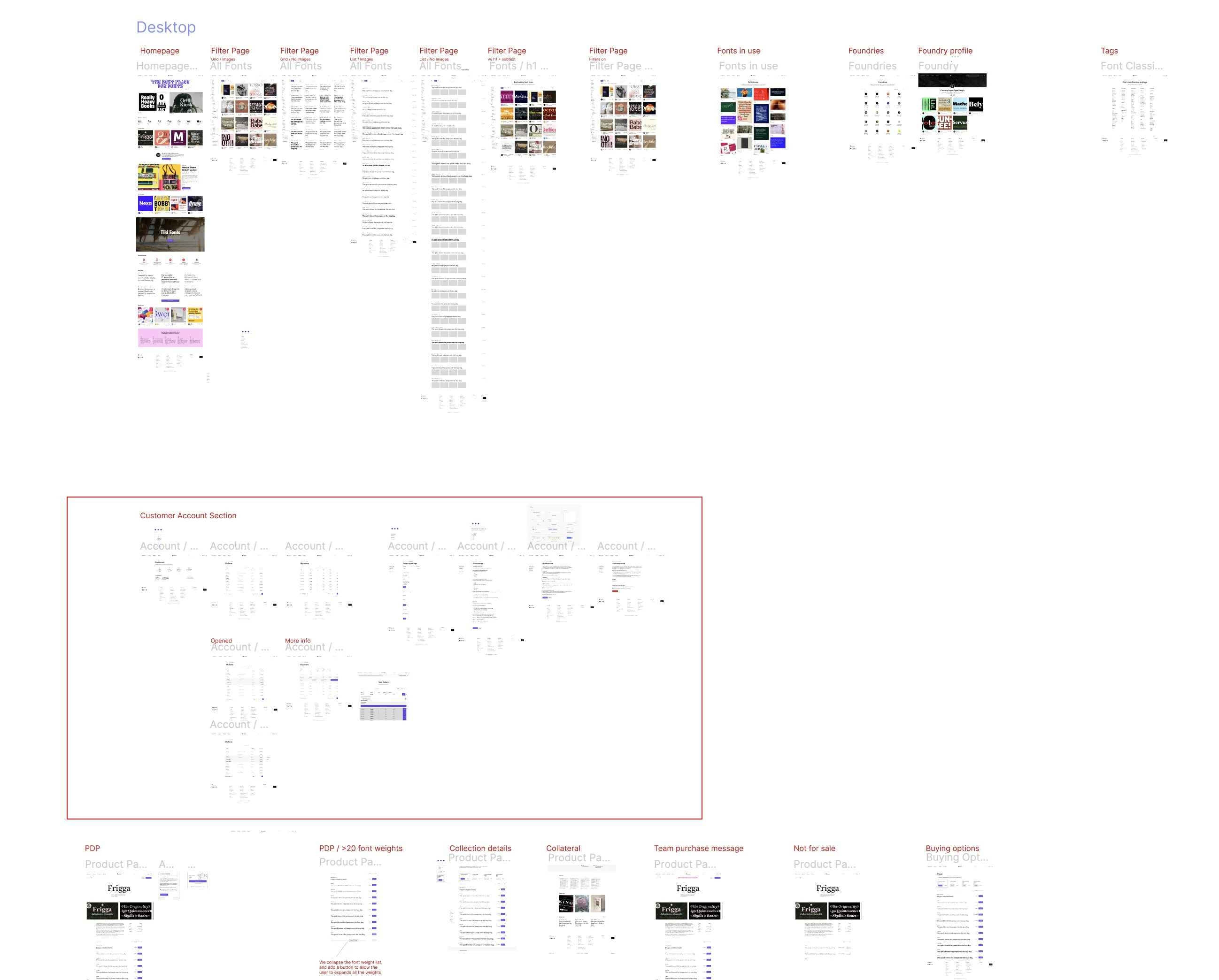 Screenshot of redesigned pages in Figma