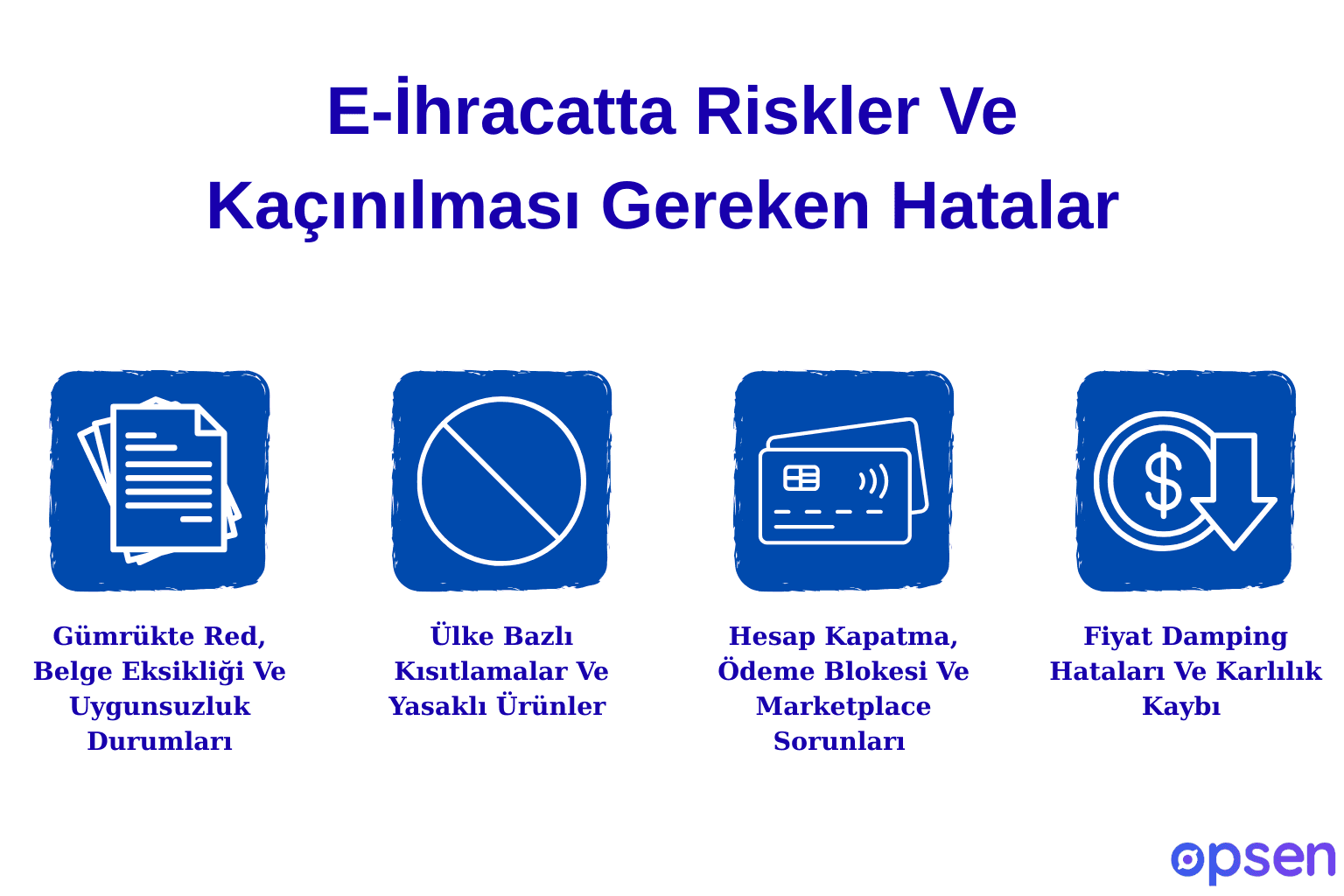 E-İhracatta Riskler Ve Kaçınılması Gereken Hatalar&nbsp;