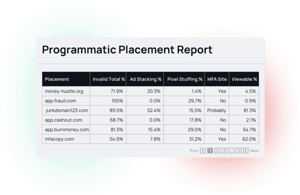 Mockup showcasing a programmatic placement report and the IVT numbers of those placements.
