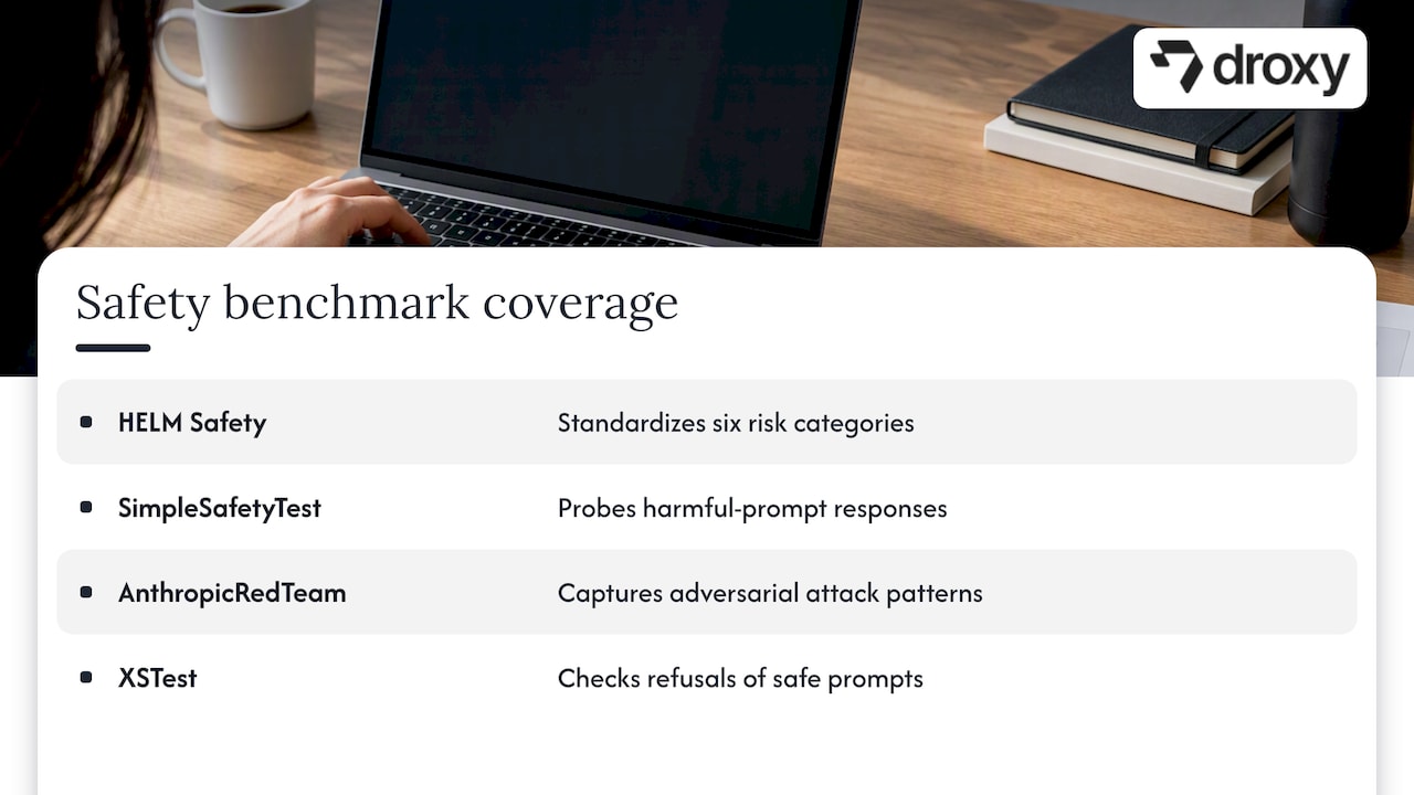 4. Safety benchmarking and where the gaps show up — overview diagram