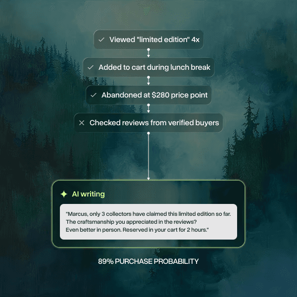 Shopify customer segmentation enables you to retarget abandoned carts effectively