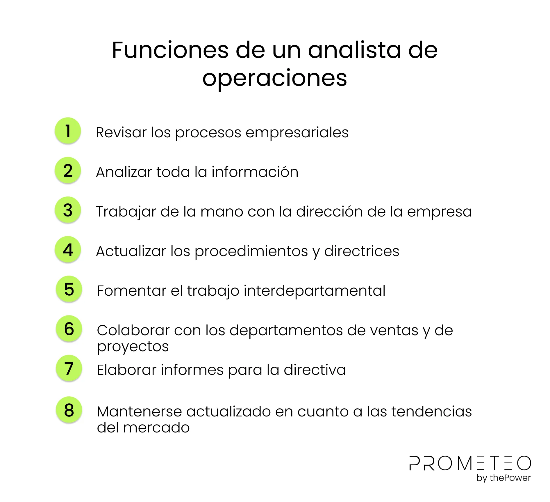 Funciones de un analista de operaciones