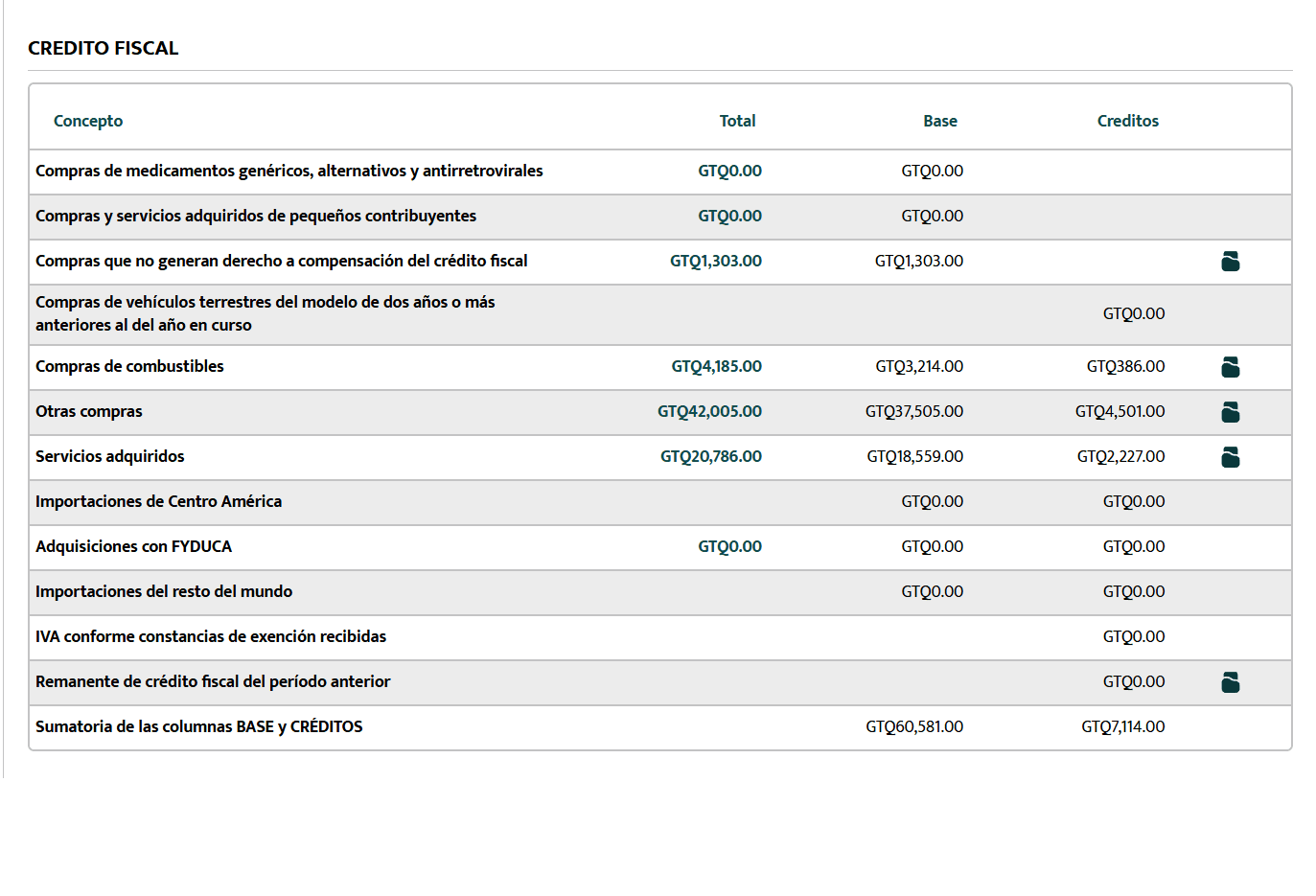 imagen-credito-fiscal