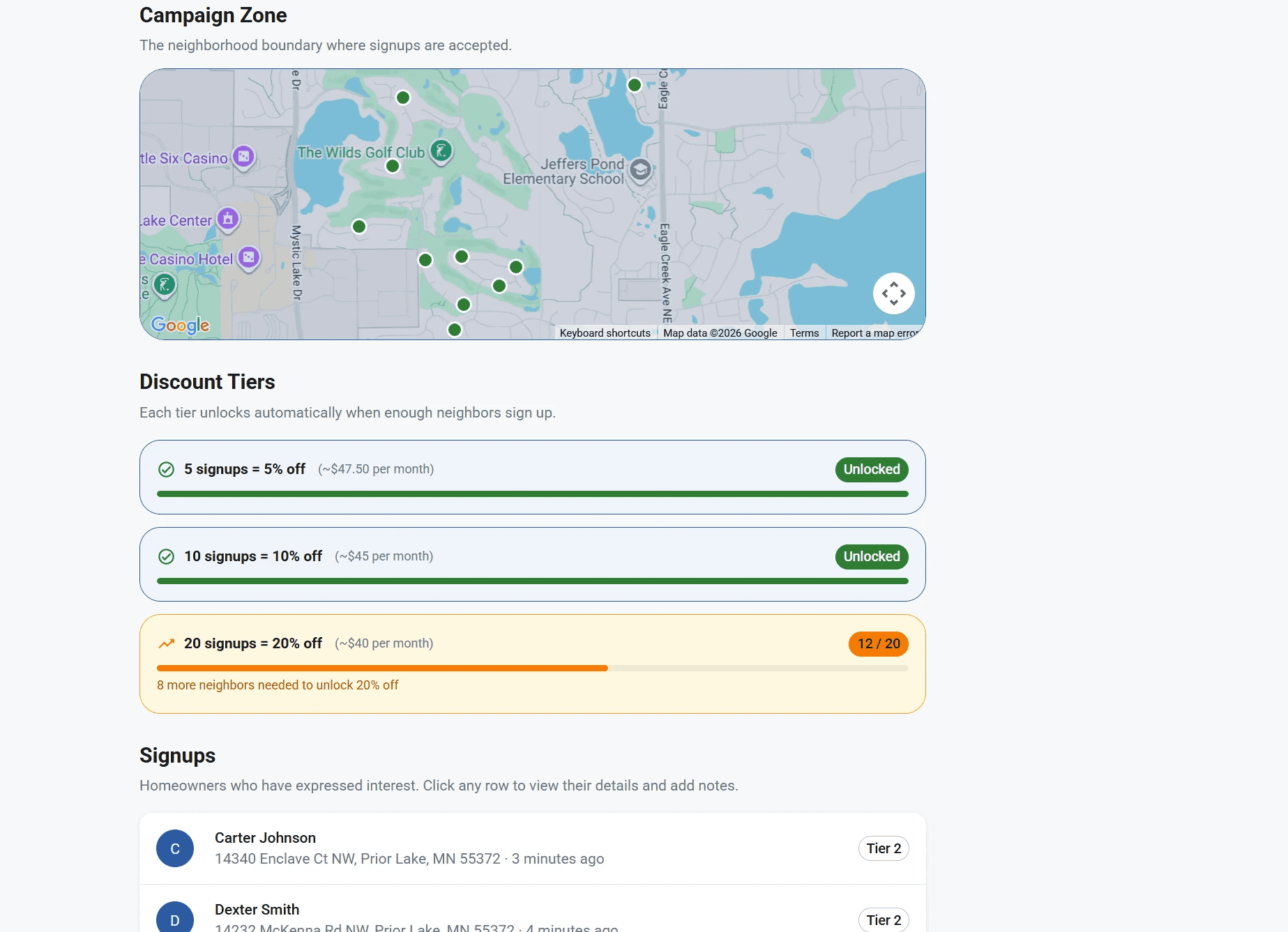 An image of Dreelio's dashboard