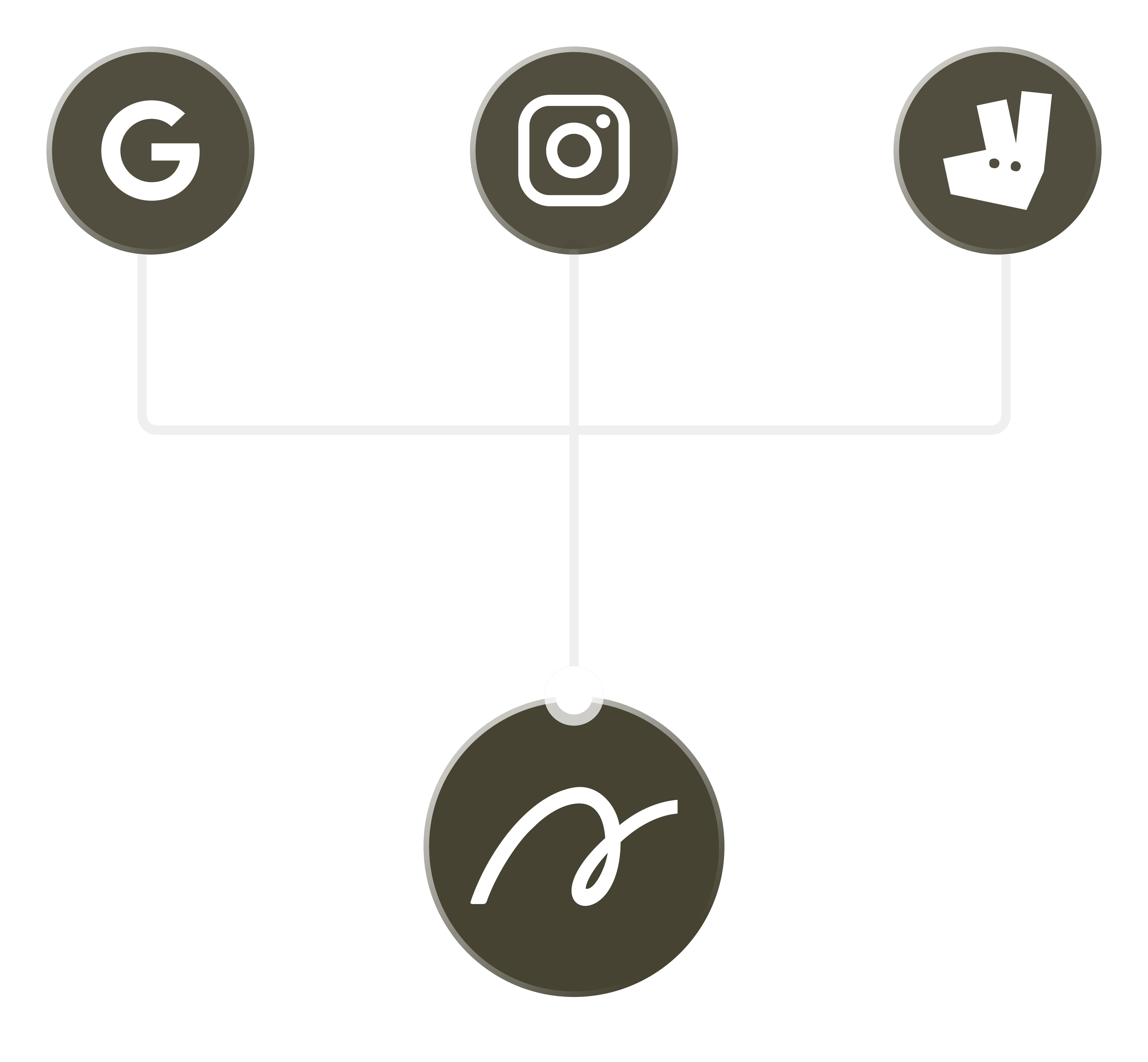 App Visual