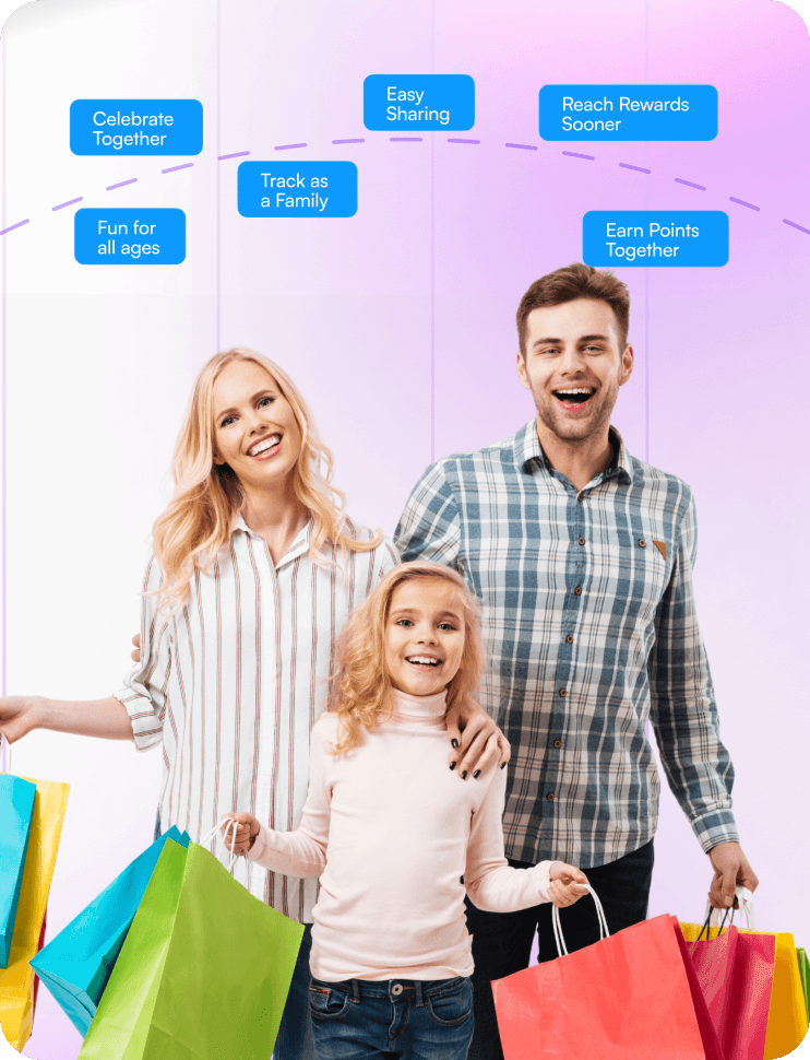 Dashboard enabling easy addition or removal of family members for flexible account management