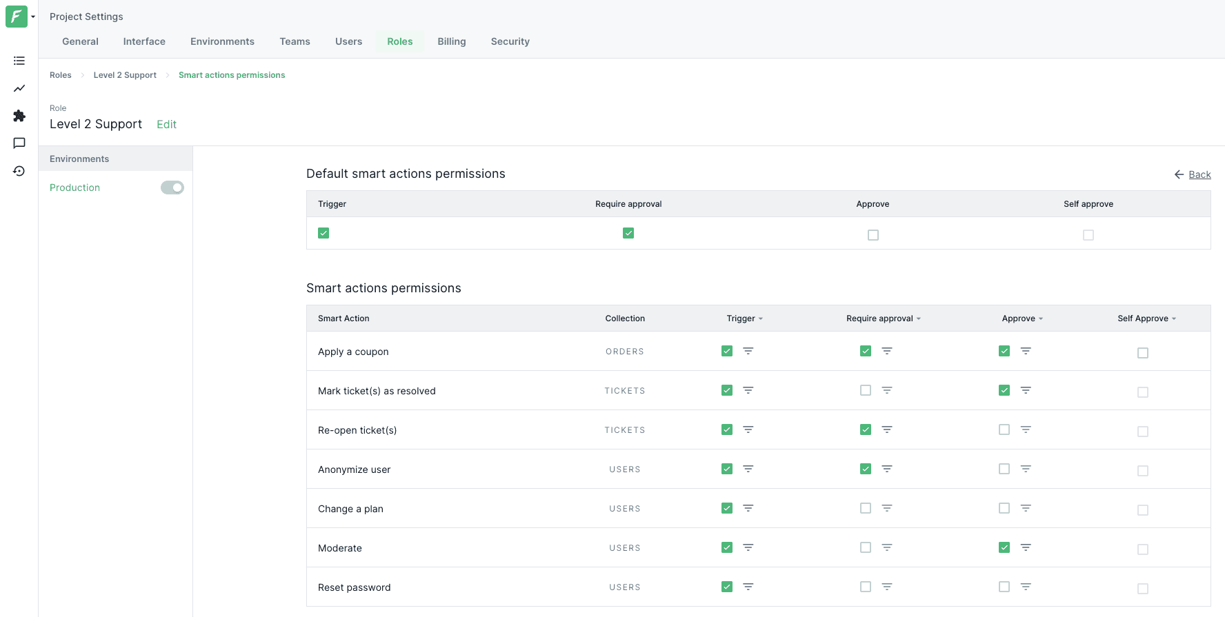 Forest Admin role permission configuration panel