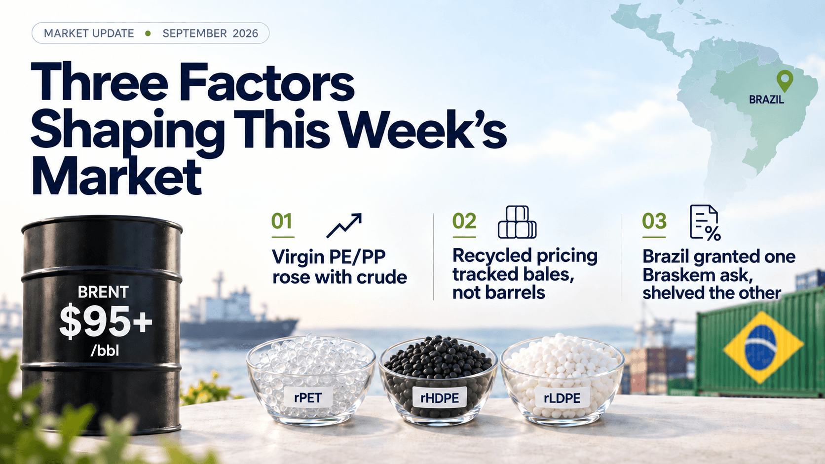 Three factors shaping the recycled polymer market, September 2026