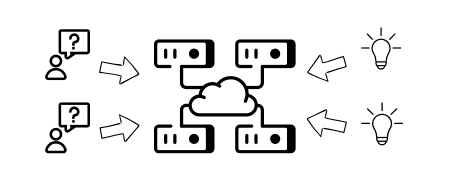 An image of Dreelio's in app customization feature