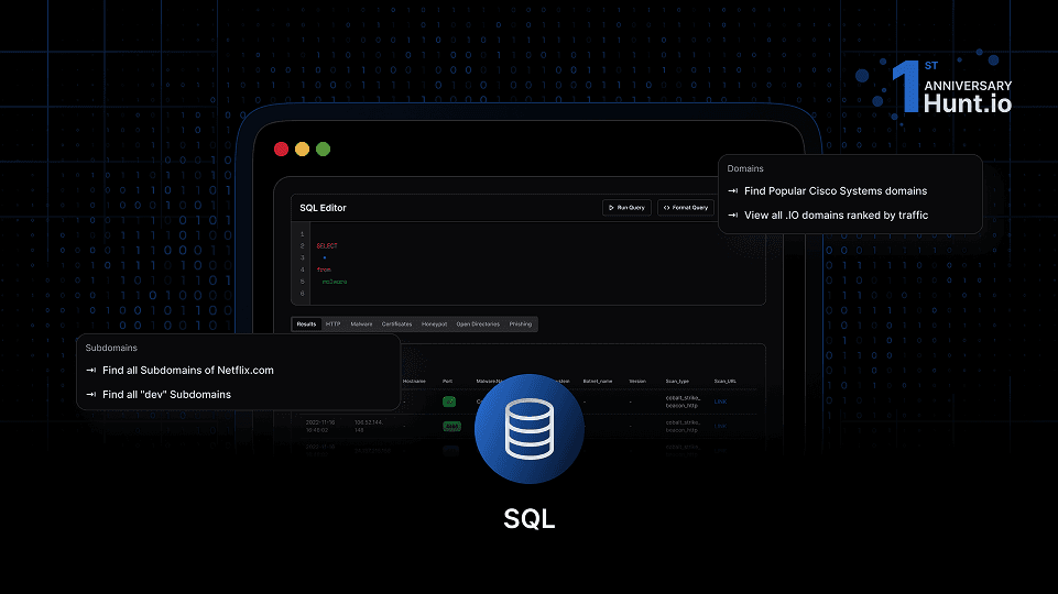 Announcing Hunt SQL