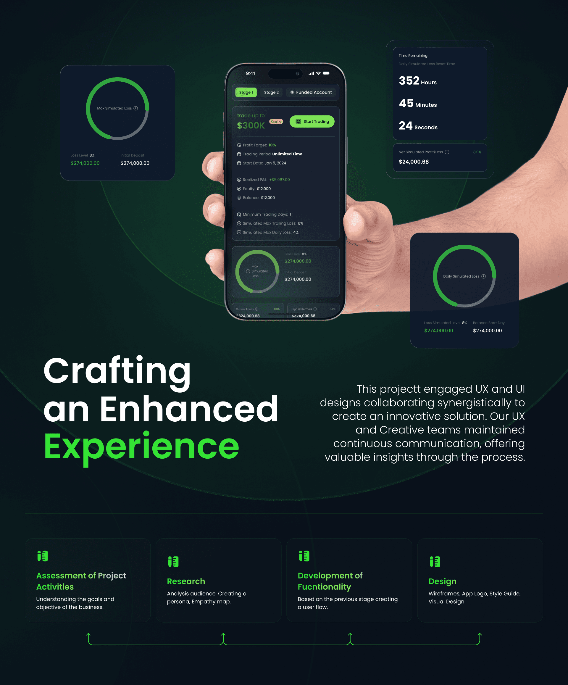 The Prop Academy | Funding Hub Boosts Forex Traders With Capital