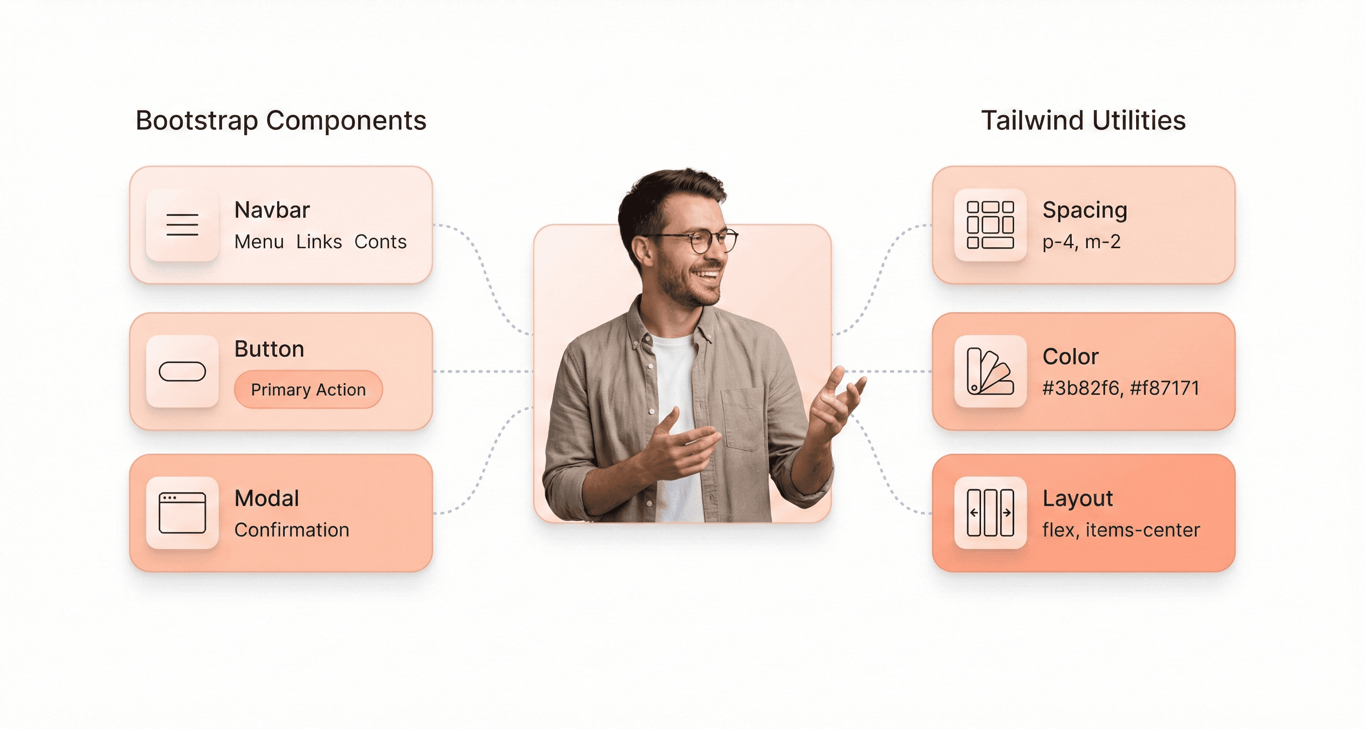 Side-by-side visual comparison of Bootstrap and Tailwind CSS showing pre-built components versus utility-based styling, with a professional developer reviewing both frameworks.
