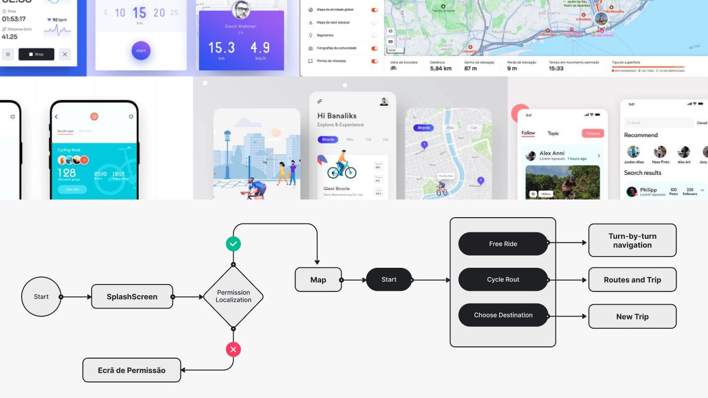 Project Gallery Image for 50% width of the screen #2