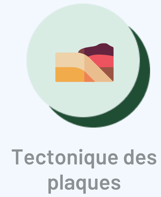 Tectonique des plaques