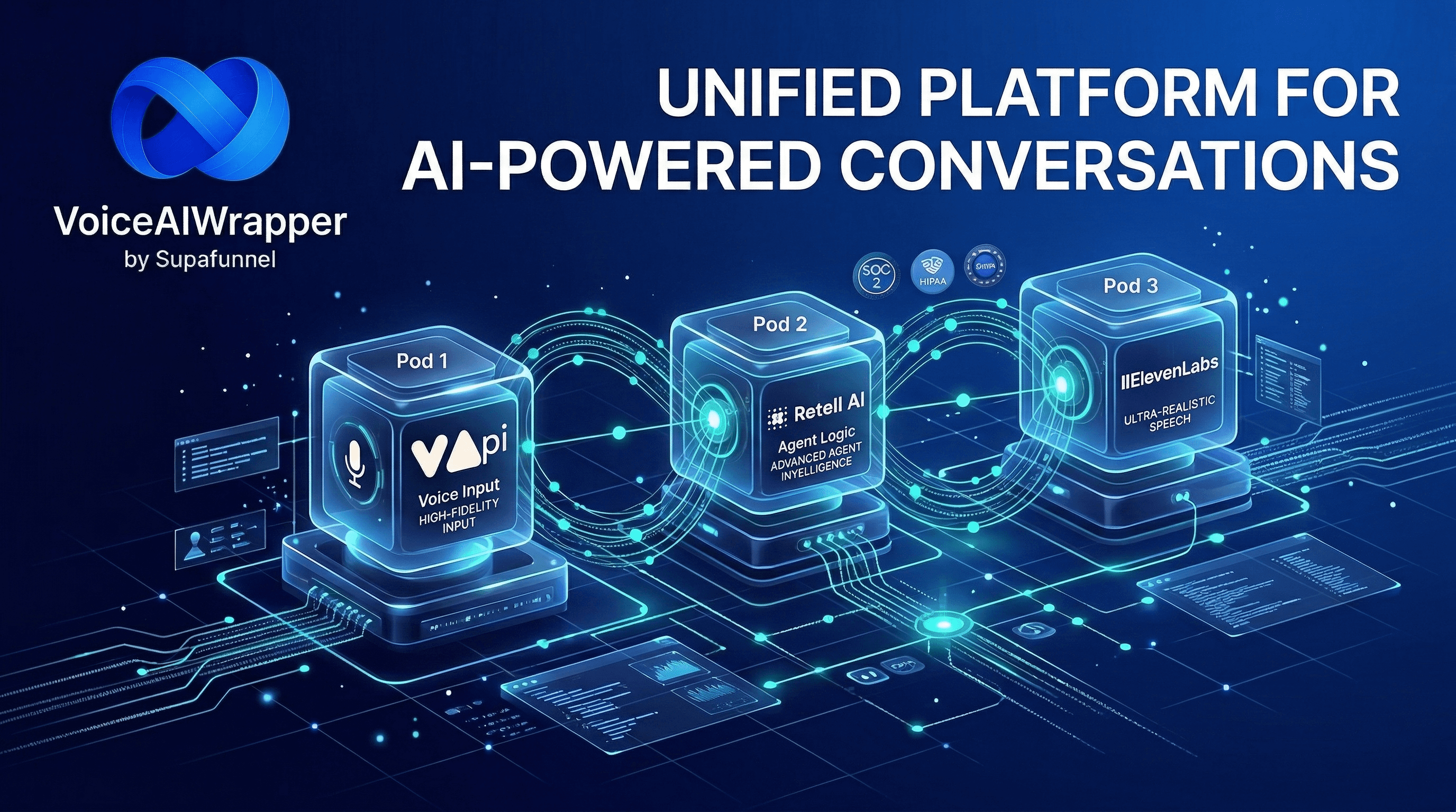 AI call center implementation hero with Vapi, Retell, and ElevenLabs logos, built-in dialer, smart callbacks, number pools, and analytics | VoiceAIWrapper.