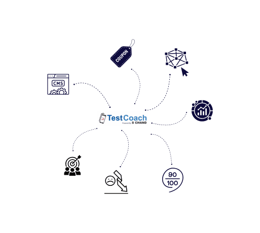 TestCoach by SChand Challenges