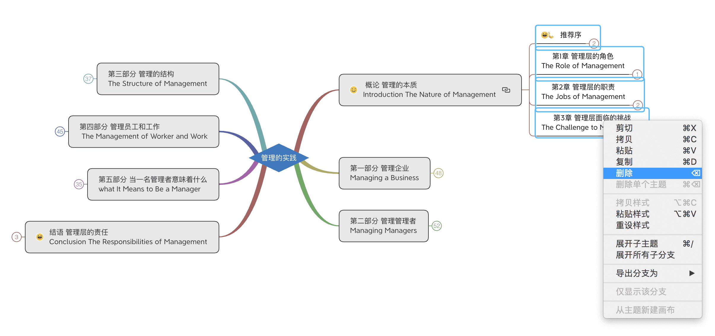 大导图示例与说明
