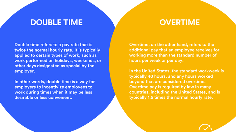 What's the difference between overtime and double time