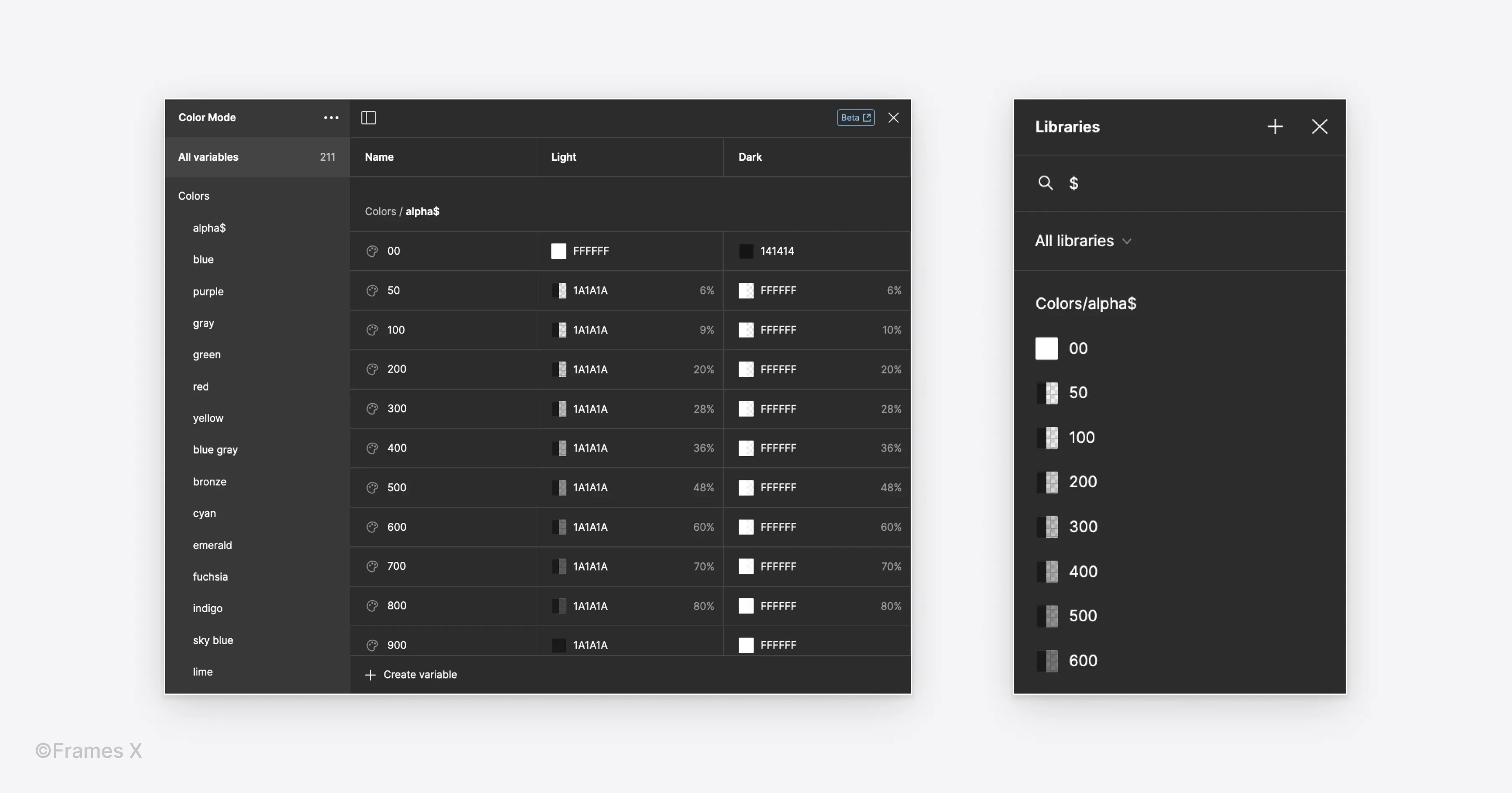 Color Variables in Figma