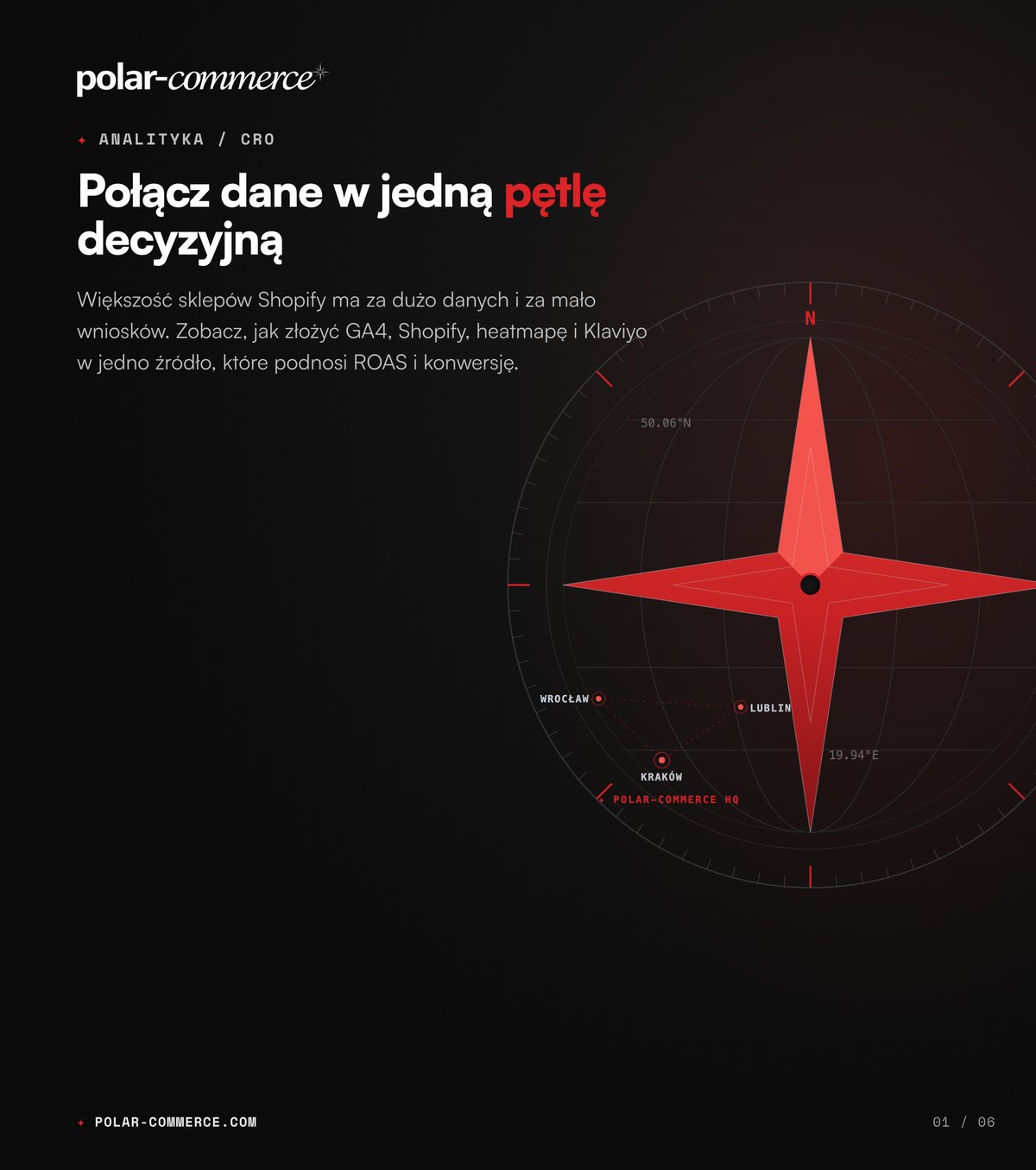 Połącz dane w jedną pętlę decyzyjną — Polar-Commerce