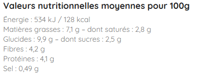 Tableau nutritionnel