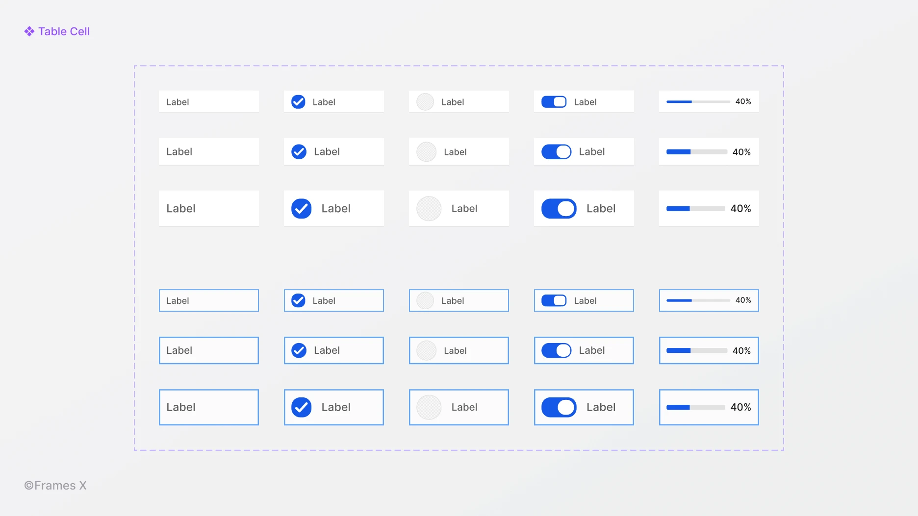 UI Tables in Figma