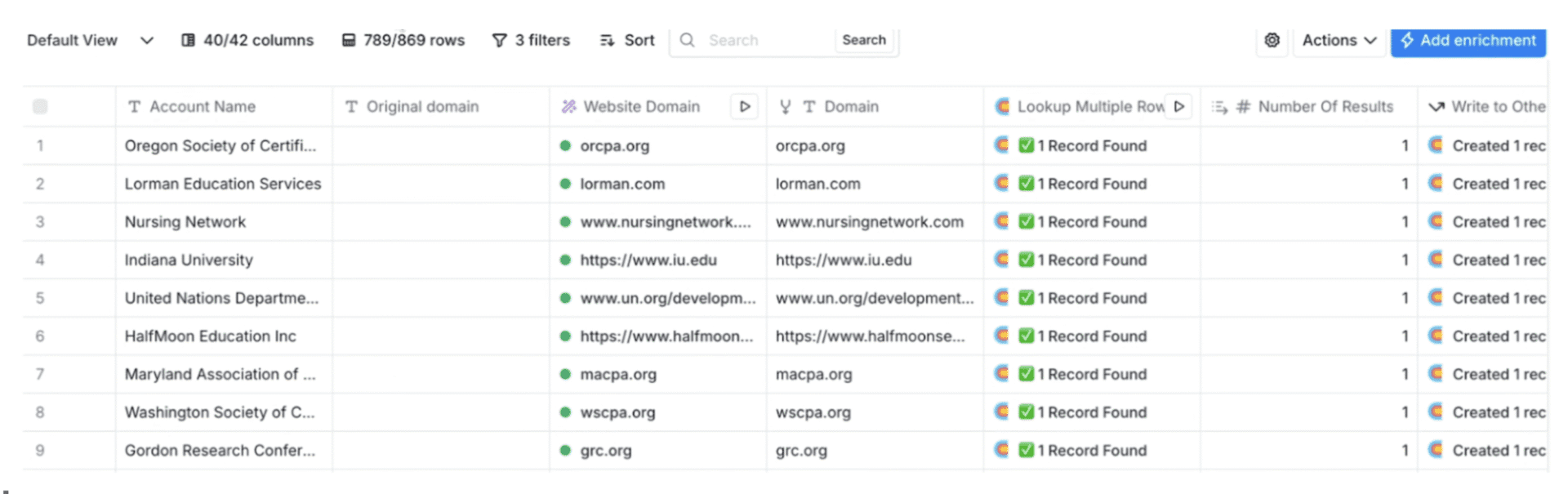 automated contact enrichment for outbound sales and lead generation in Clay