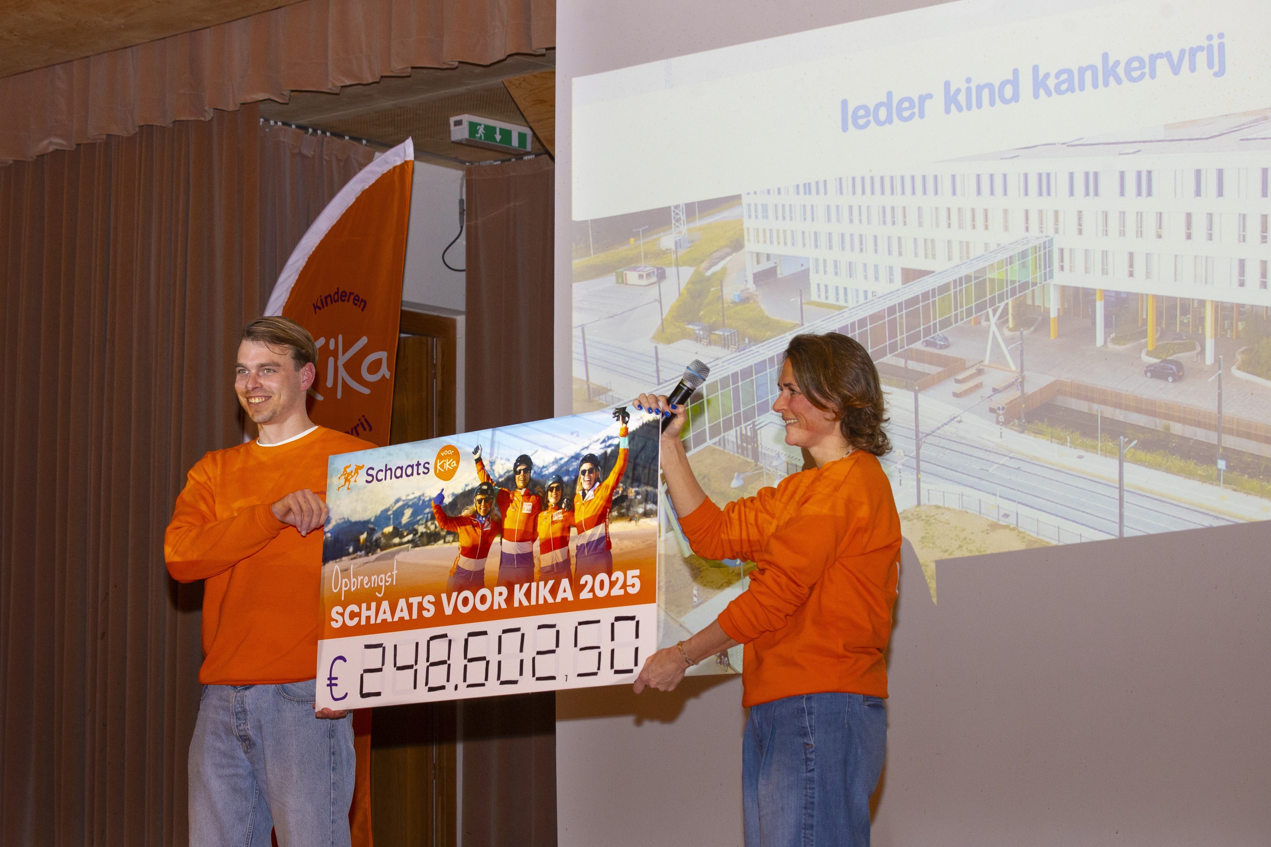 De opbrengst van Schaats voor KiKa 2024