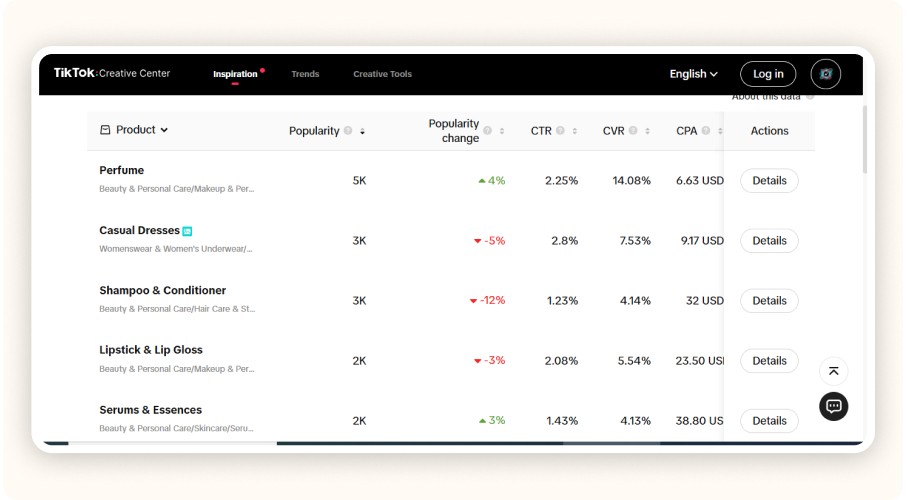 TikTok trending dashboard