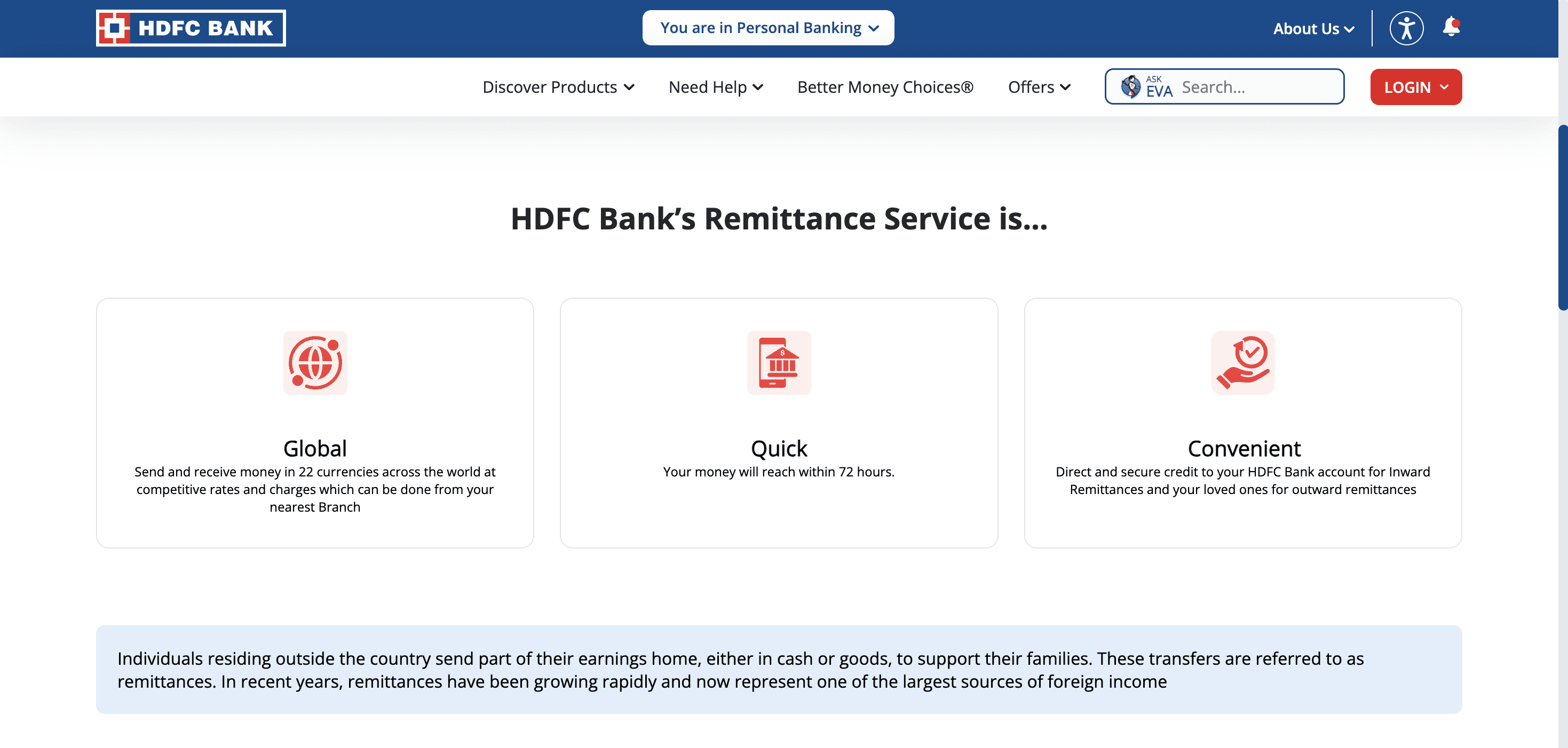 HDFC bank for International Payments 