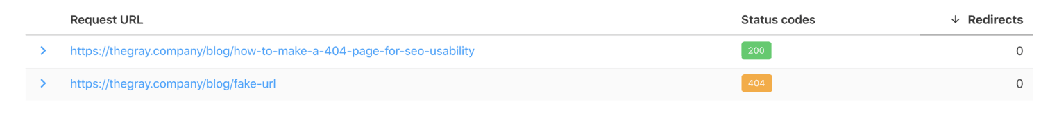 Example results from httpstatus.io