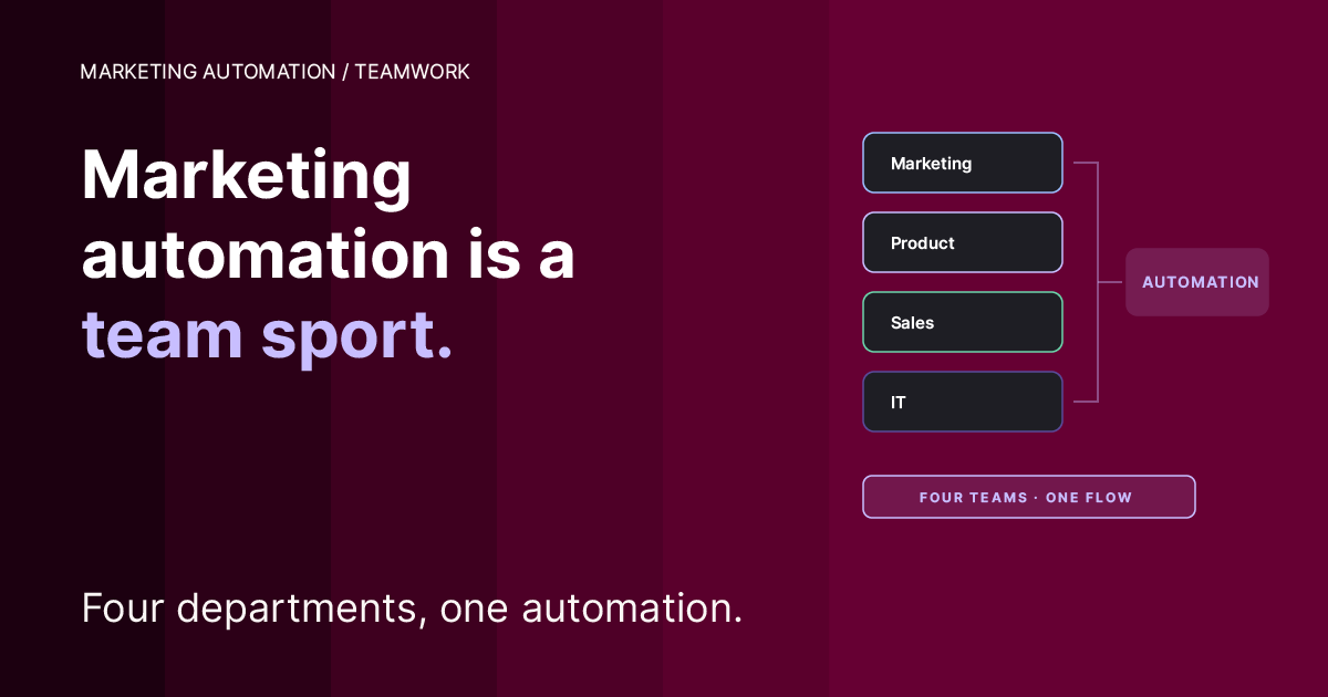 Team Cooperation: The Key to Successful Marketing Automation