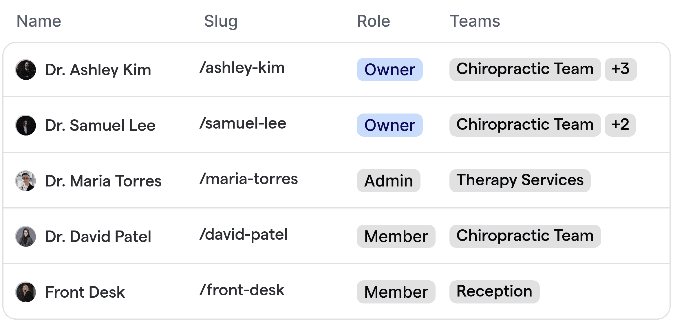 Automated routing for assigning patients to chiropractors or clinic staff.