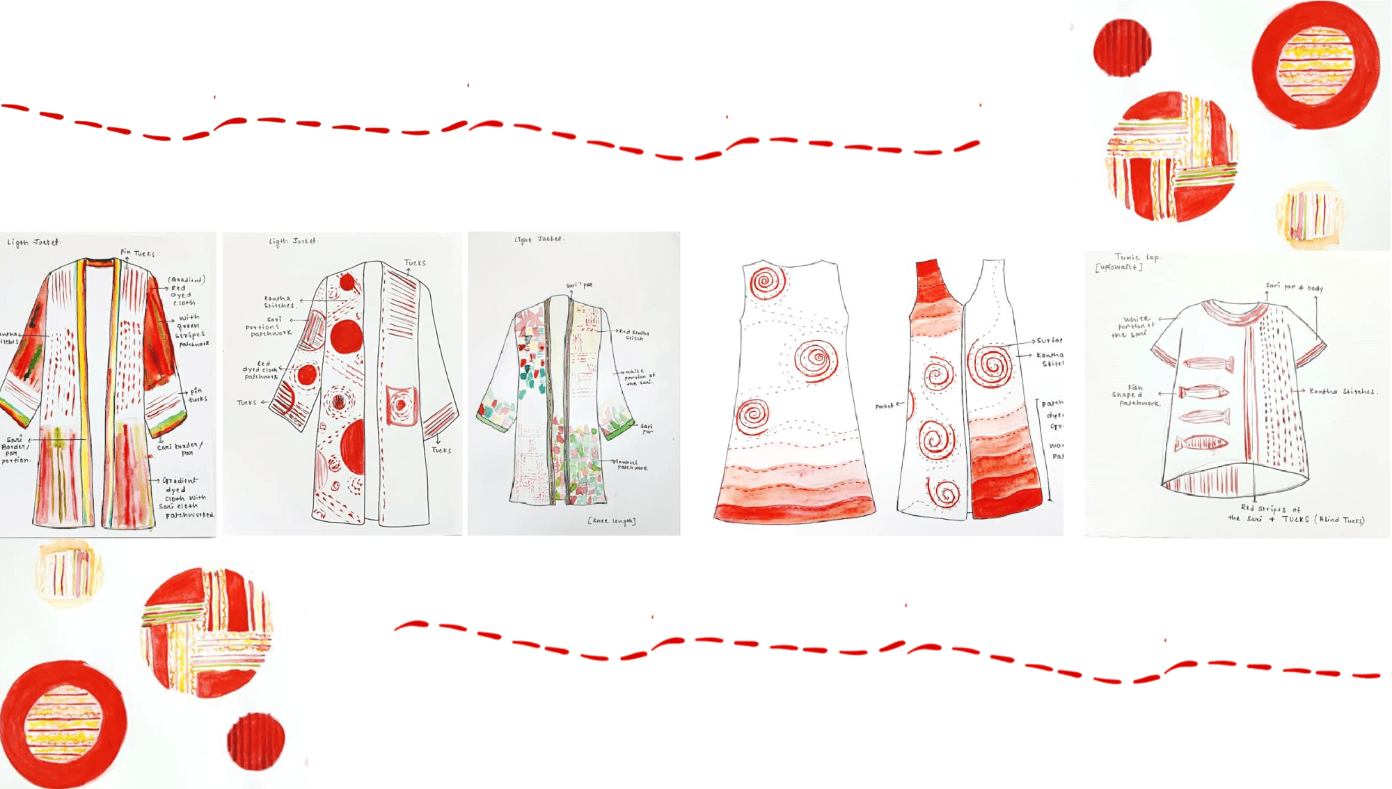 Sample project image