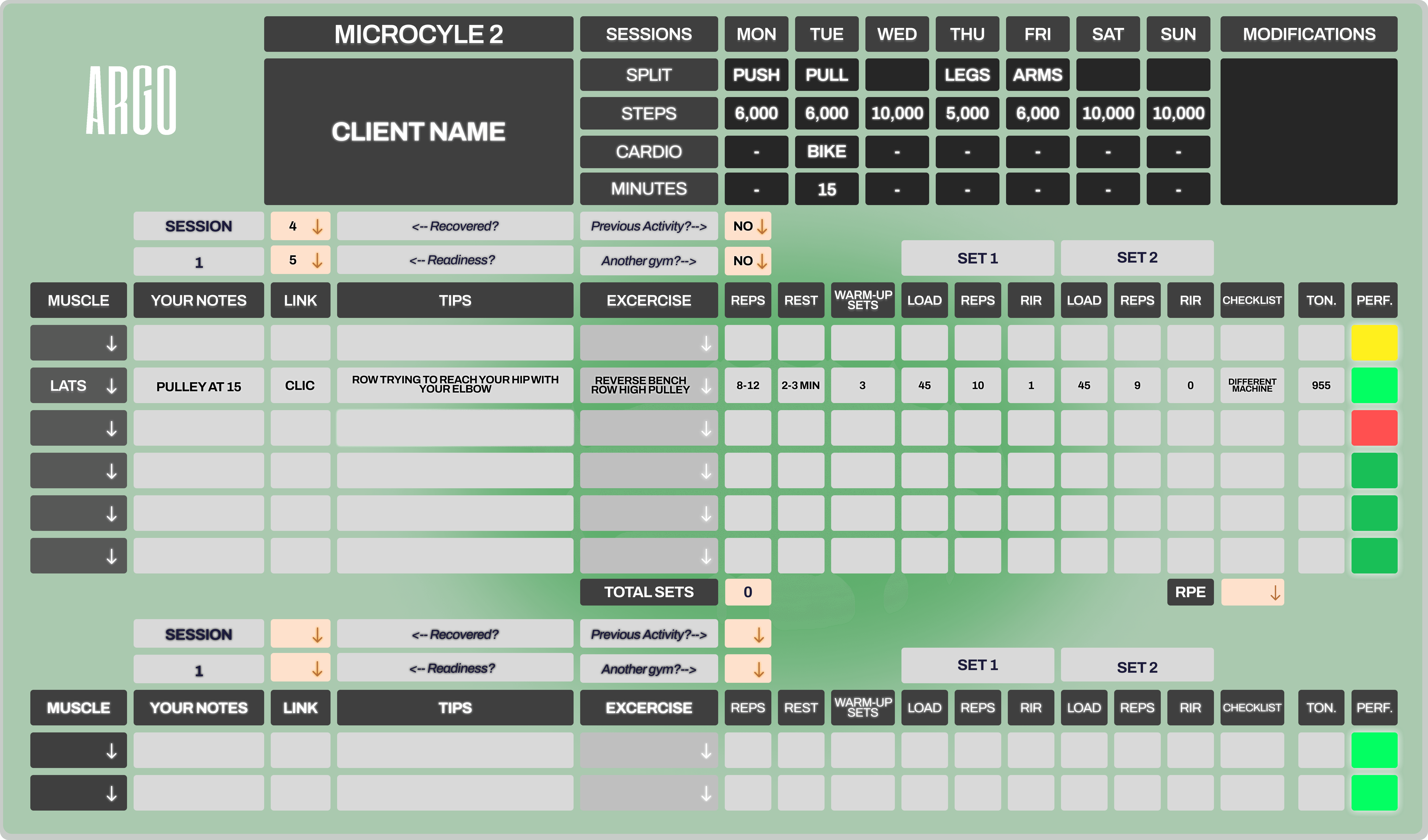 Dashboard Workout Template of ARGO