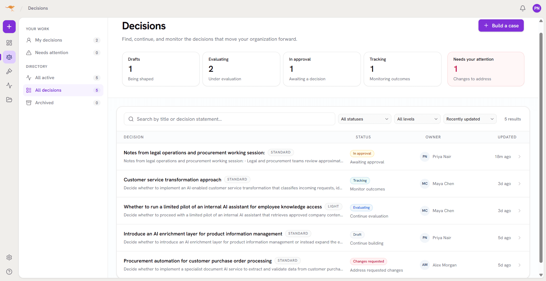 A screenshot of the KangaROI Decisions view showing a centralized AI investment pipeline with five initiatives across Draft, Evaluating, In Approval, Changes Requested, and Tracking stages, including owners and decision status.