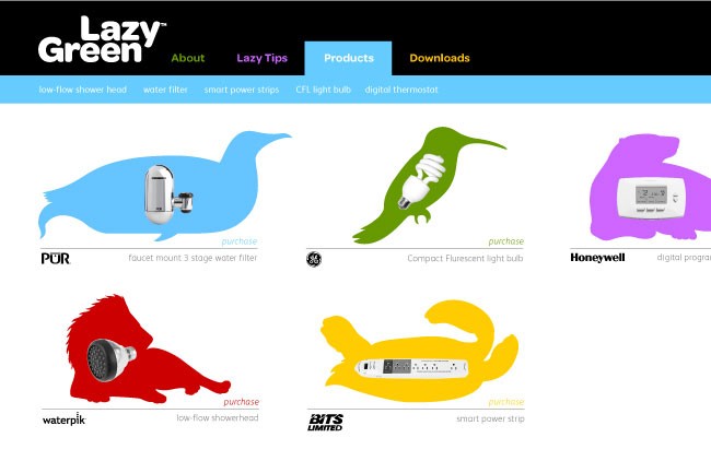 A Lazy Green website page displays six product categories: low-flow shower head, water filter, smart power strips, CFL light bulb, digital thermostat, and digital programmable device. Each product is illustrated with a stylized bird icon and labeled with its name and price. The page also includes the Lazy Green logo at the top.