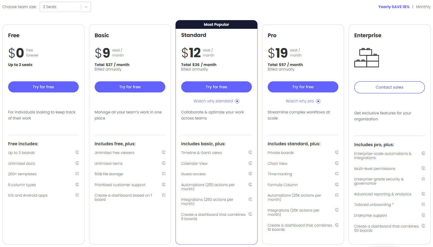 Screenshot of monday.com pricing