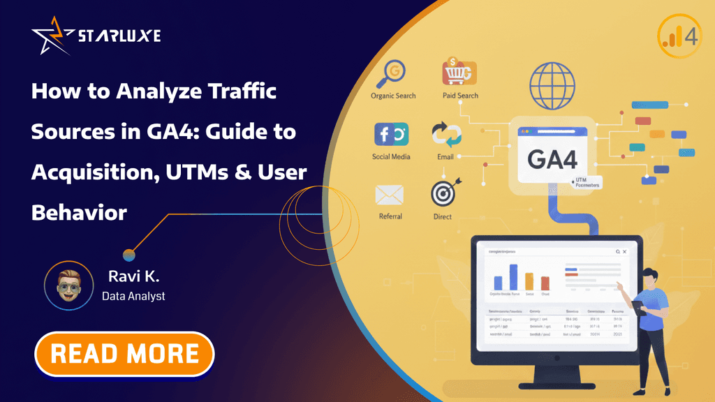 How to Import TikTok Ads Cost Data into GA4