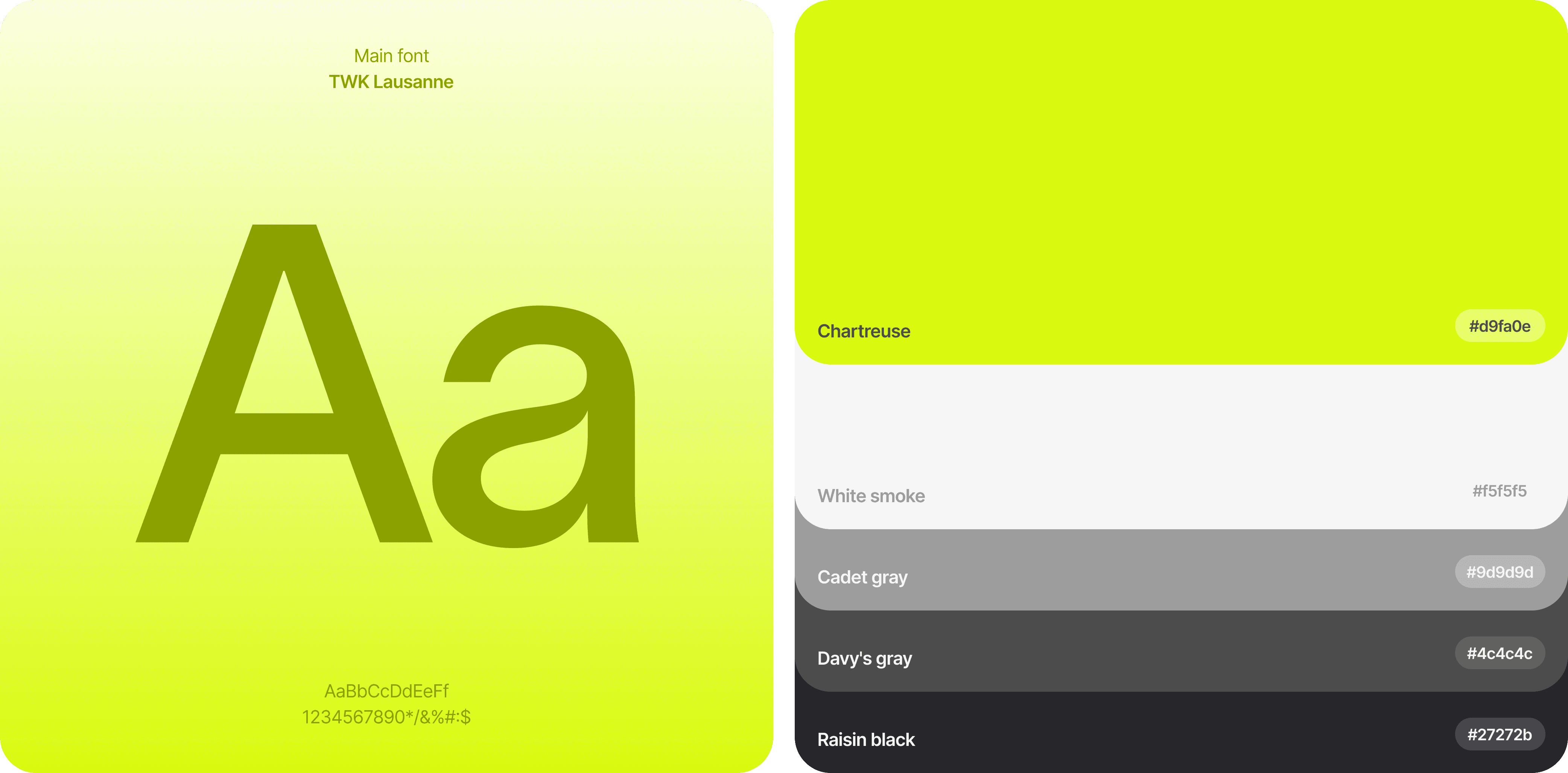 Visual displaying the main font 'TWK Lausanne' in a large 'Aa' with a green gradient background. Below the large 'Aa,' smaller text examples of the font are shown, including uppercase and lowercase letters, numbers, and symbols. Color palette visual featuring five color swatches: Chartreuse (#d9fa0e), White smoke (#f5f5f5), Cadet gray (#9d9d9d), Davy's gray (#4c4c4c), and Raisin black (#27272b). Each swatch is labeled with its corresponding name and hex code.