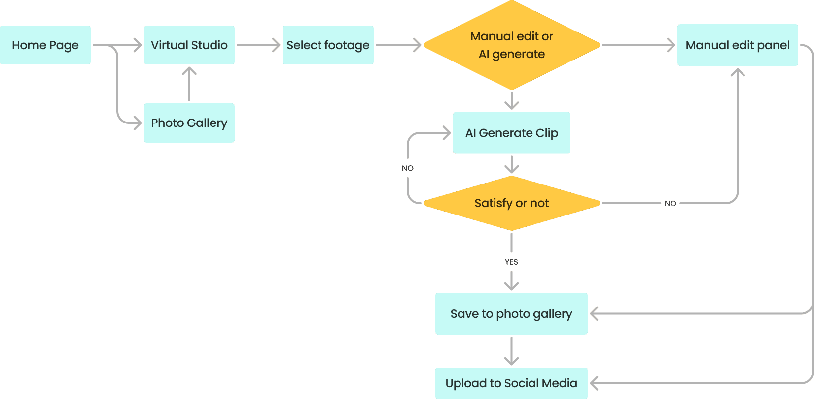 Sample project image