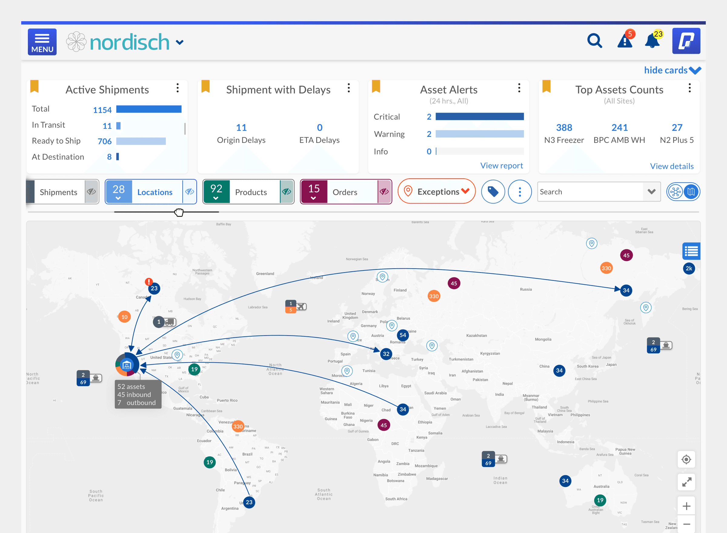 ParkourSC Nordisch desktop dashboard showing 1,154 active shipments, 11 delays, 2 asset alerts, and a global map with arc lines tracing international shipment routes