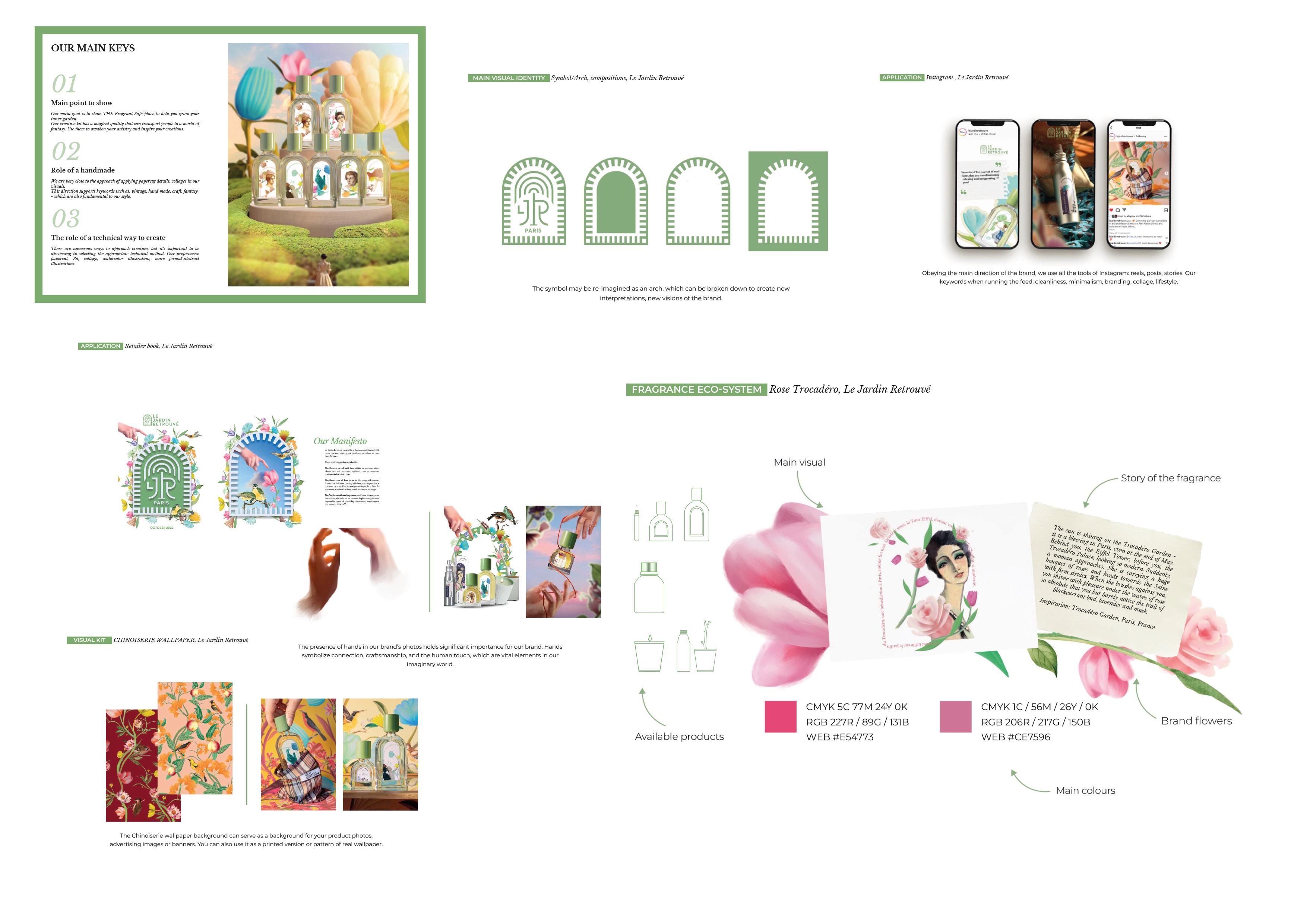 LE JARDIN RETROUVÉ — REBRANDING PROJECT