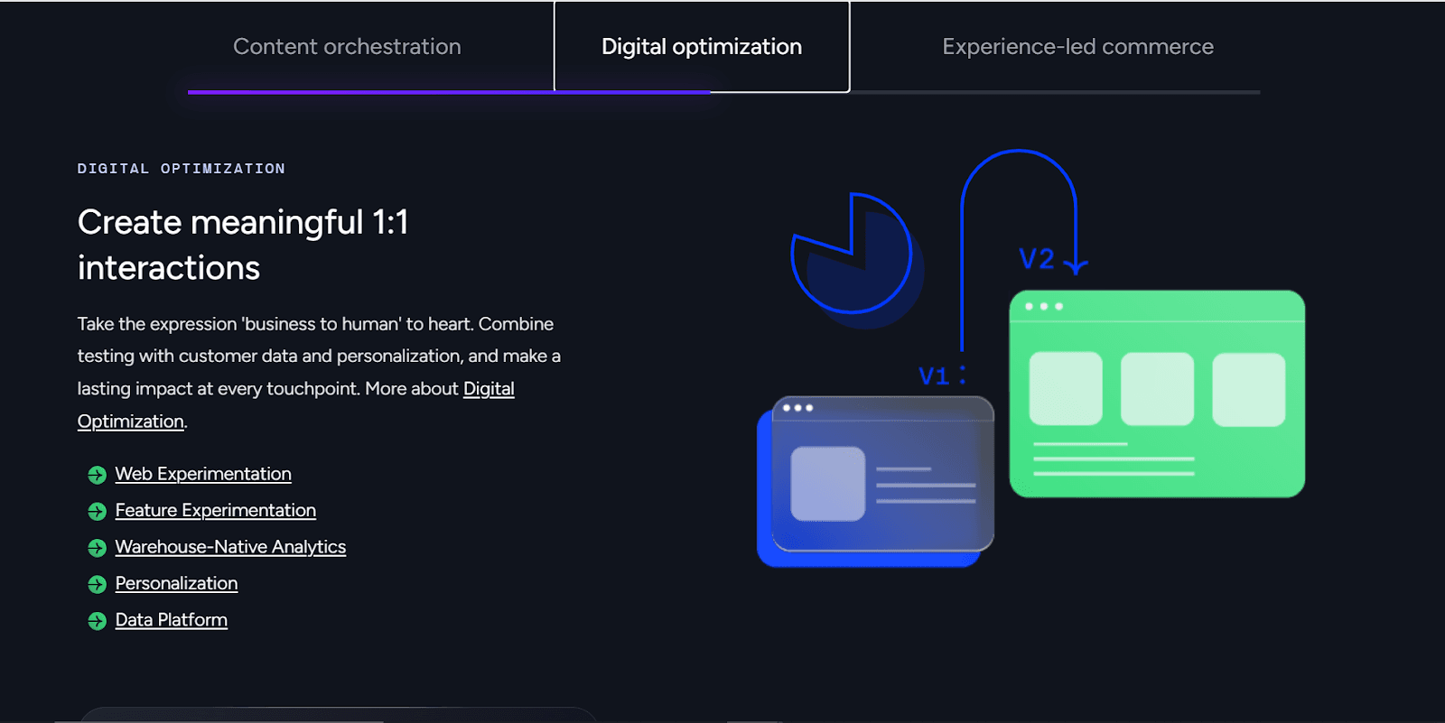 Optimizely offers enterprise-grade experimentation with robust data tracking, CI/CD integration, and advanced security controls