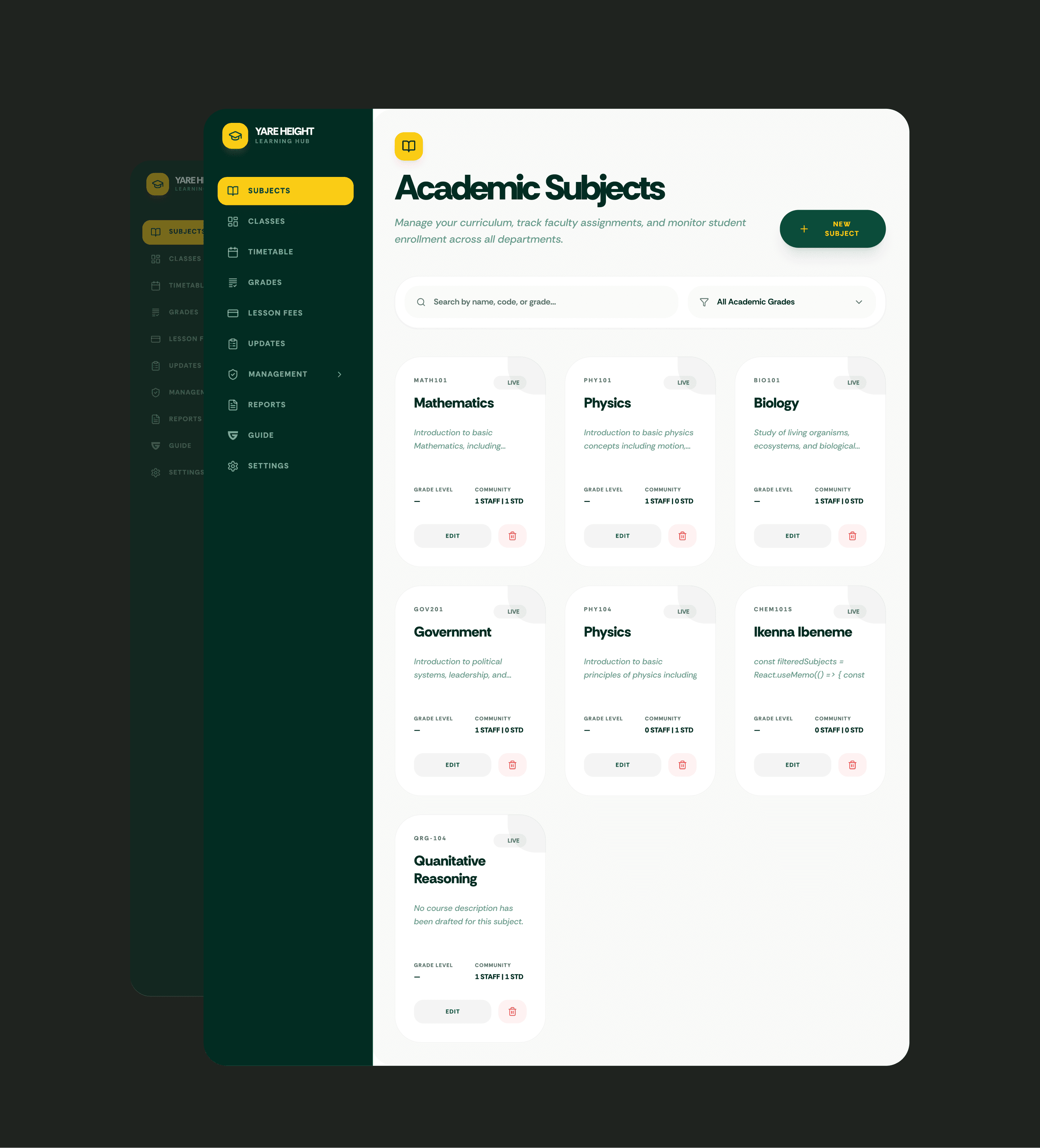 Academic Subjects dashboard