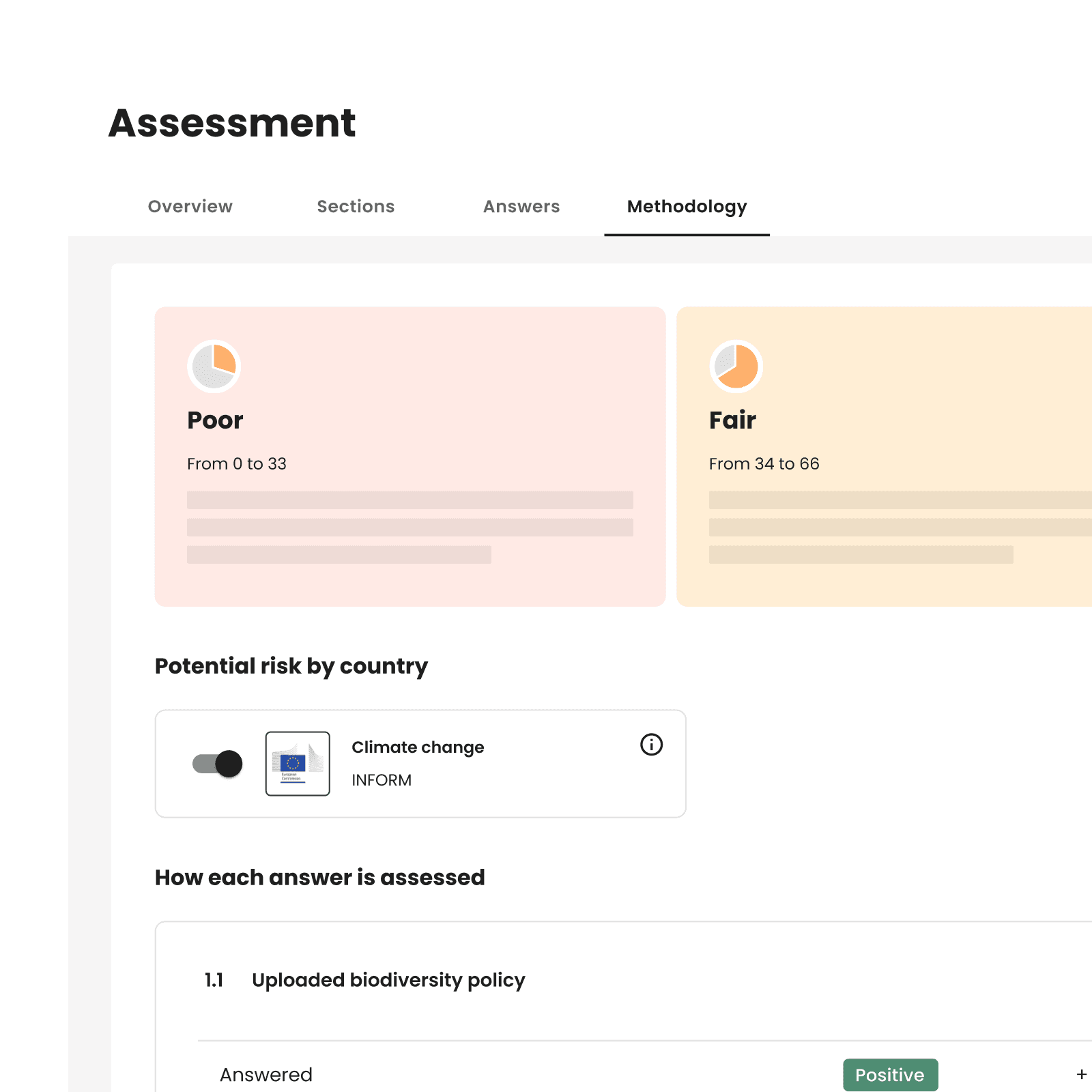 Worldfavor Assessment methodology : always transparent on how we calculate scoring