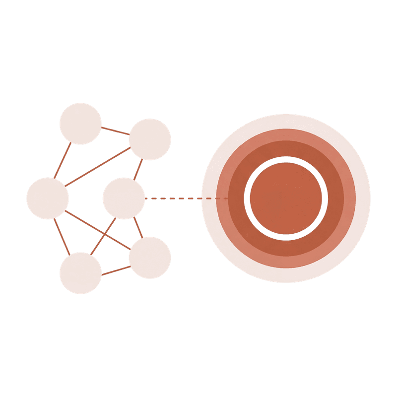 Isolated system core surrounded by concentric security rings