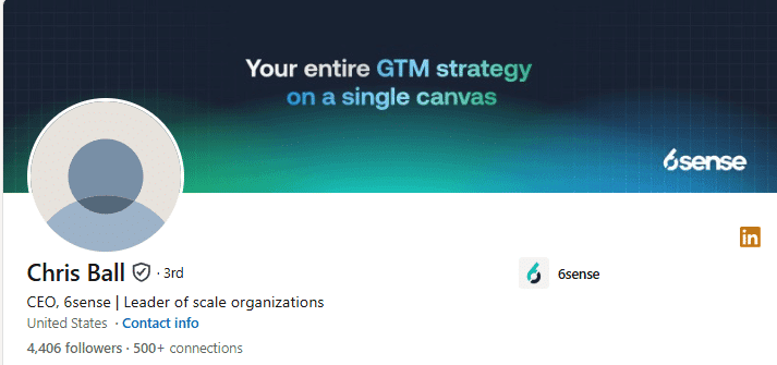 Marketing Spotlight: 6sense Marketing Strategy Leadership Presence Analysis