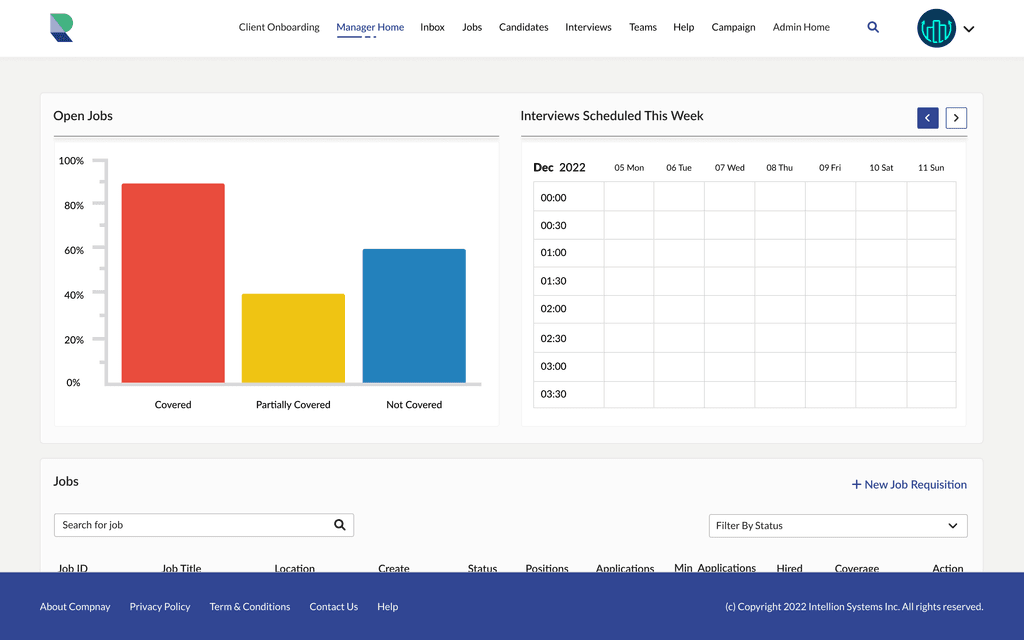 Old Dashboard overview for a manager, including a bar chart of job coverage, a weekly interview schedule for early December 2022, and a section for searching and listing job openings with various details.