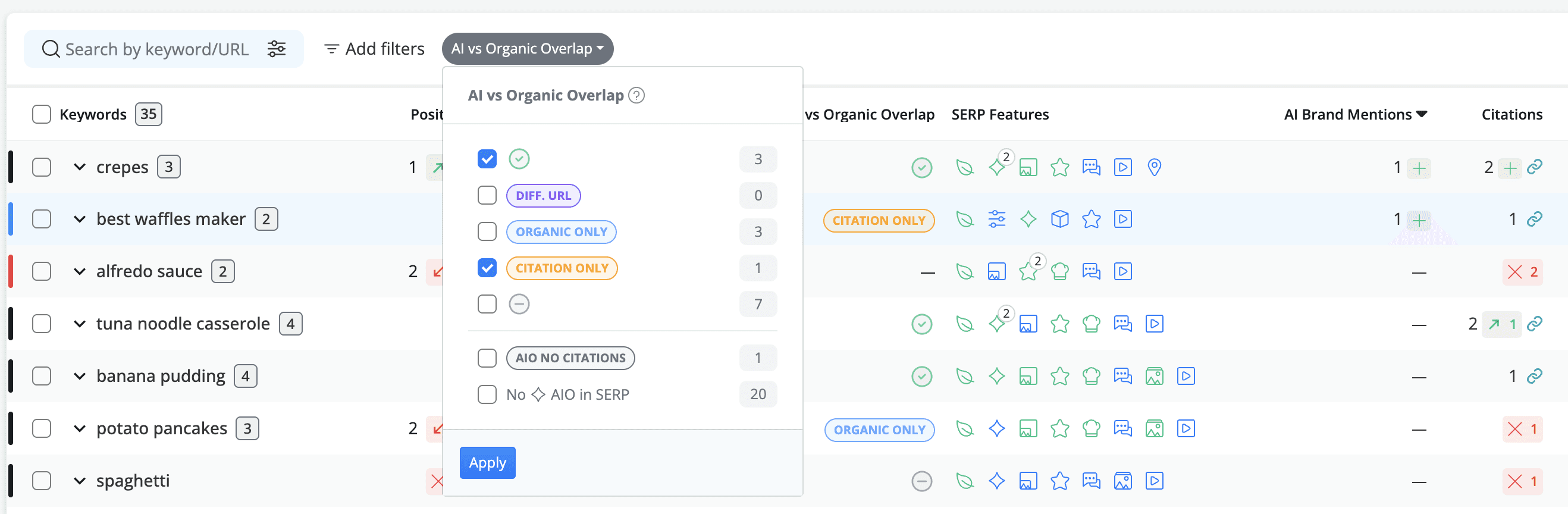 ai-vs-organic-overlap-dedicated-filter-in-awr